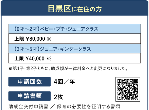 目黒区 保育助成金案内