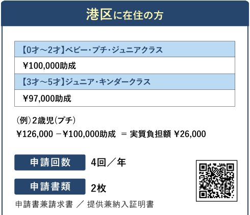 港区 保育助成金案内