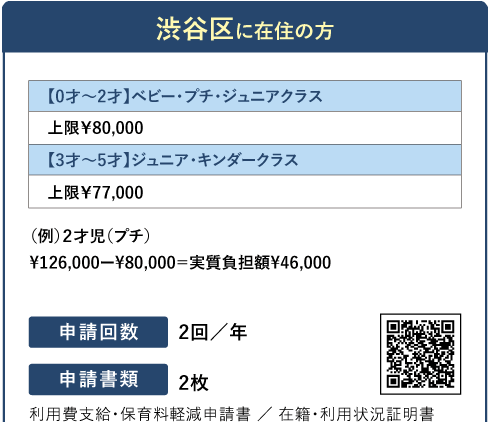 渋谷区 保育助成金案内